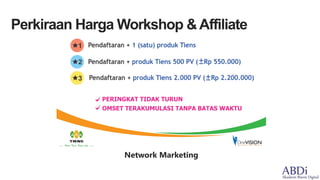 Network Marketing
Perkiraan Harga Workshop &Affiliate
 