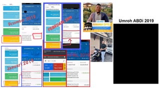 Umroh ABDi 2019
 