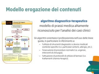 Modello erogazione dei contenuti 
algoritmo diagnostico-terapeutico 
modello di prassi medica altamente 
riconosciuto per l’analisi dei casi clinici 
Gli algoritmi orientano il professionista nell’uso delle linee guida, in particolare in riferimento a: 
–l'utilizzo di strumenti diagnostici e device medicali contesto-specifici (i.e. particolari sintomi, allergie, etc.); 
–l'esecuzione di procedure normate (i.e. urgenze, interventi di chirurgia); 
–l'attuazione di protocolli di utilizzo di farmaci (i.e. trattamenti chemio-terapici). 
 