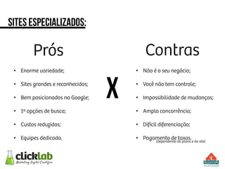 Sites especializados:
x
Prós
 Contras
•  Enorme variedade;
•  Sites grandes e reconhecidos;
•  Bem posicionados no Google;
•  1ª opções de busca;
•  Custos reduzidos;
•  Equipes dedicada.
•  Não é o seu negócio;
•  Você não tem controle;
•  Impossibilidade de mudanças;
•  Ampla concorrência;
•  Difícil diferenciação;
•  Pagamento de taxas.
(dependendo do plano e do site)
 