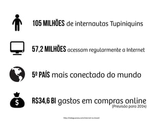 105 milhões de internautas Tupiniquins
57,2 milhões acessam regularmente a Internet
5º país mais conectado do mundo
R$34,6 bi gastos em compras online
h"p://tobeguarany.com/internet-­‐no-­‐brasil/	
  
(Previsão para 2014)
 