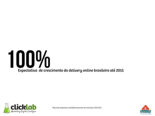 100%Expectativa de crescimento do delivery online brasileiro até 2015
h"p://pt.slideshare.net/laJrasil/anlise-­‐do-­‐mercado-­‐27072231	
  
 