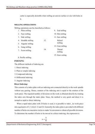 Machine Shop Pdf WORKSHOP_AND_MACHINE_SHOP.pdf