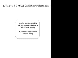 [SPIN ,SPIN & CHANGE][ Design Creative Techniques ] 
Diseño. Historia, teoría y 
práctica del diseño industrial 
Bernhard E. Bürdek 
Fundamentos del diseño 
Wucius Wong 
 
