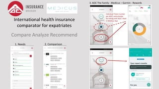 International health insurance
comparator for expatriates
Compare Analyze Recommend
1. Needs 2. Comparison
3. AOC The Family - Medicus – Garmin - Rewards
 