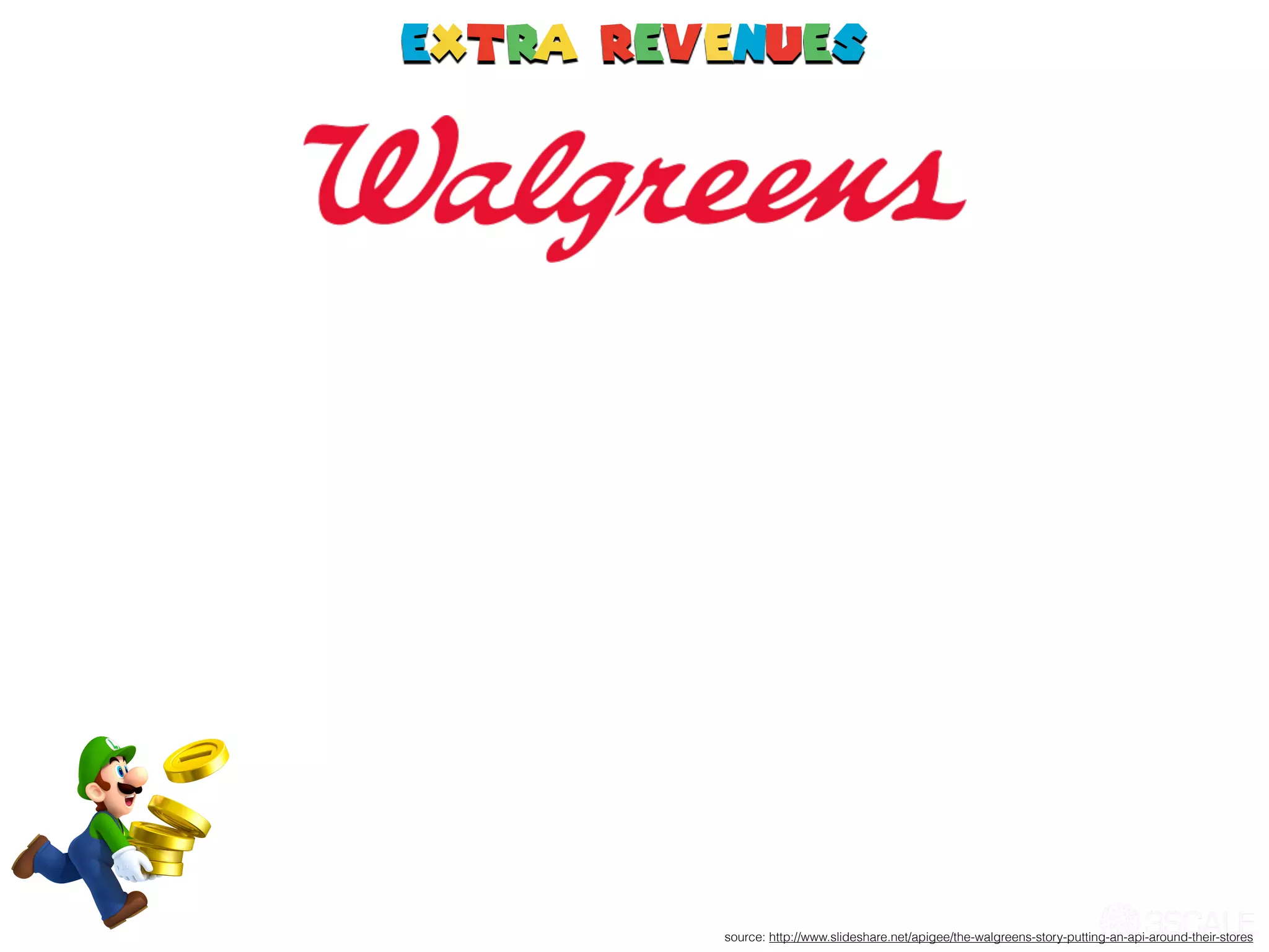 EXtra Revenues
source: http://www.slideshare.net/apigee/the-walgreens-story-putting-an-api-around-their-stores
 