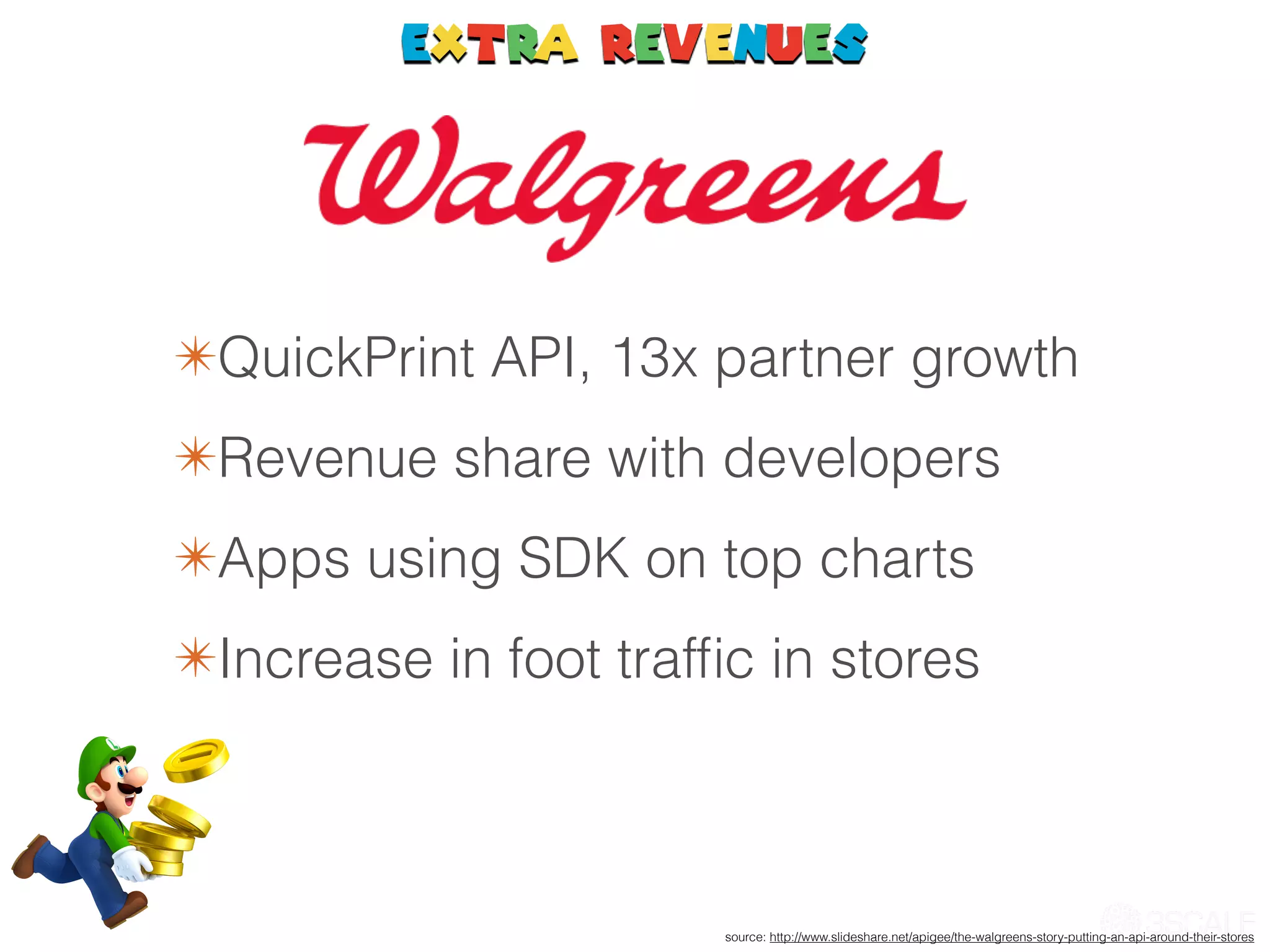 EXtra Revenues
✴QuickPrint API, 13x partner growth
✴Revenue share with developers
✴Apps using SDK on top charts
✴Increase in foot trafﬁc in stores
source: http://www.slideshare.net/apigee/the-walgreens-story-putting-an-api-around-their-stores
 