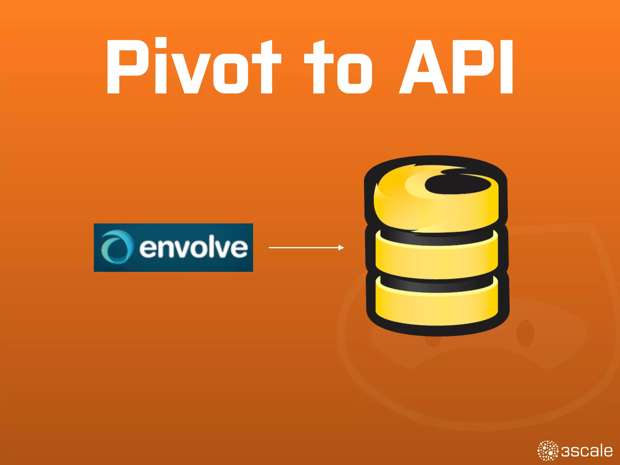 Pivot to API
 