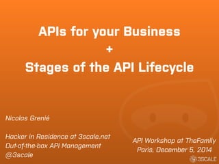 APIs for your Business 
+ 
Stages of the API Lifecycle 
API Workshop at TheFamily 
Paris, December 5, 2014 
Nicolas Grenié 
! 
Hacker in Residence at 3scale.net 
Out-of-the-box API Management 
@3scale 
 