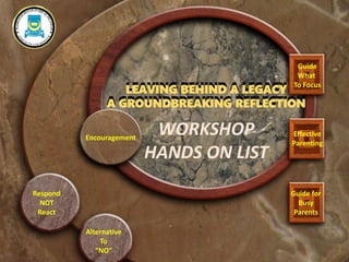 WORKSHOP
HANDS ON LIST
LEAVING BEHIND A LEGACY
A GROUNDBREAKING REFLECTION
LEAVING BEHIND A LEGACY
A GROUNDBREAKING REFLECTION
Encouragement
Respond
NOT
React
Alternative
To
“NO”
Guide
What
To Focus
Effective
Parenting
Guide for
Busy
Parents
 