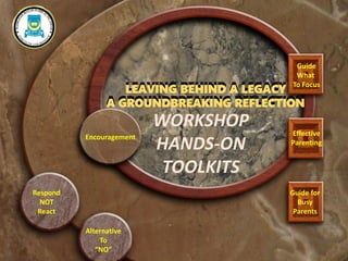 WORKSHOP
HANDS-ON
TOOLKITS
LEAVING BEHIND A LEGACY
A GROUNDBREAKING REFLECTION
LEAVING BEHIND A LEGACY
A GROUNDBREAKING REFLECTION
Encouragement
Respond
NOT
React
Alternative
To
“NO”
Guide
What
To Focus
Effective
Parenting
Guide for
Busy
Parents
 