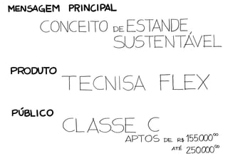 Projeto Sustentável para Estandes Imobiliários do TECNISA Flex