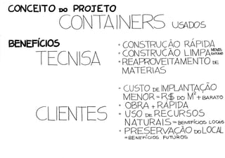 Projeto Sustentável para Estandes Imobiliários do TECNISA Flex