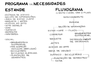 Projeto Sustentável para Estandes Imobiliários do TECNISA Flex