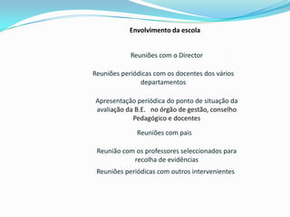 Envolvimento da escolaReuniões com o DirectorReuniões periódicas com os docentes dos vários departamentosApresentação periódica do ponto de situação da avaliação da B.E.   no órgão de gestão, conselho Pedagógico e docentesReuniões com pais Reunião com os professores seleccionados para recolha de evidênciasReuniões periódicas com outros intervenientes