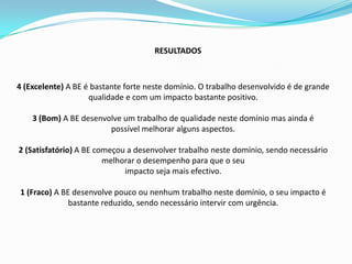RESULTADOS4 (Excelente) A BE é bastante forte neste domínio. O trabalho desenvolvido é de grande qualidade e com um impacto bastante positivo.3 (Bom) A BE desenvolve um trabalho de qualidade neste domínio mas ainda épossível melhorar alguns aspectos.2 (Satisfatório) A BE começou a desenvolver trabalho neste domínio, sendo necessário melhorar o desempenho para que o seuimpacto seja mais efectivo.1 (Fraco) A BE desenvolve pouco ou nenhum trabalho neste domínio, o seu impacto é bastante reduzido, sendo necessário intervir com urgência.