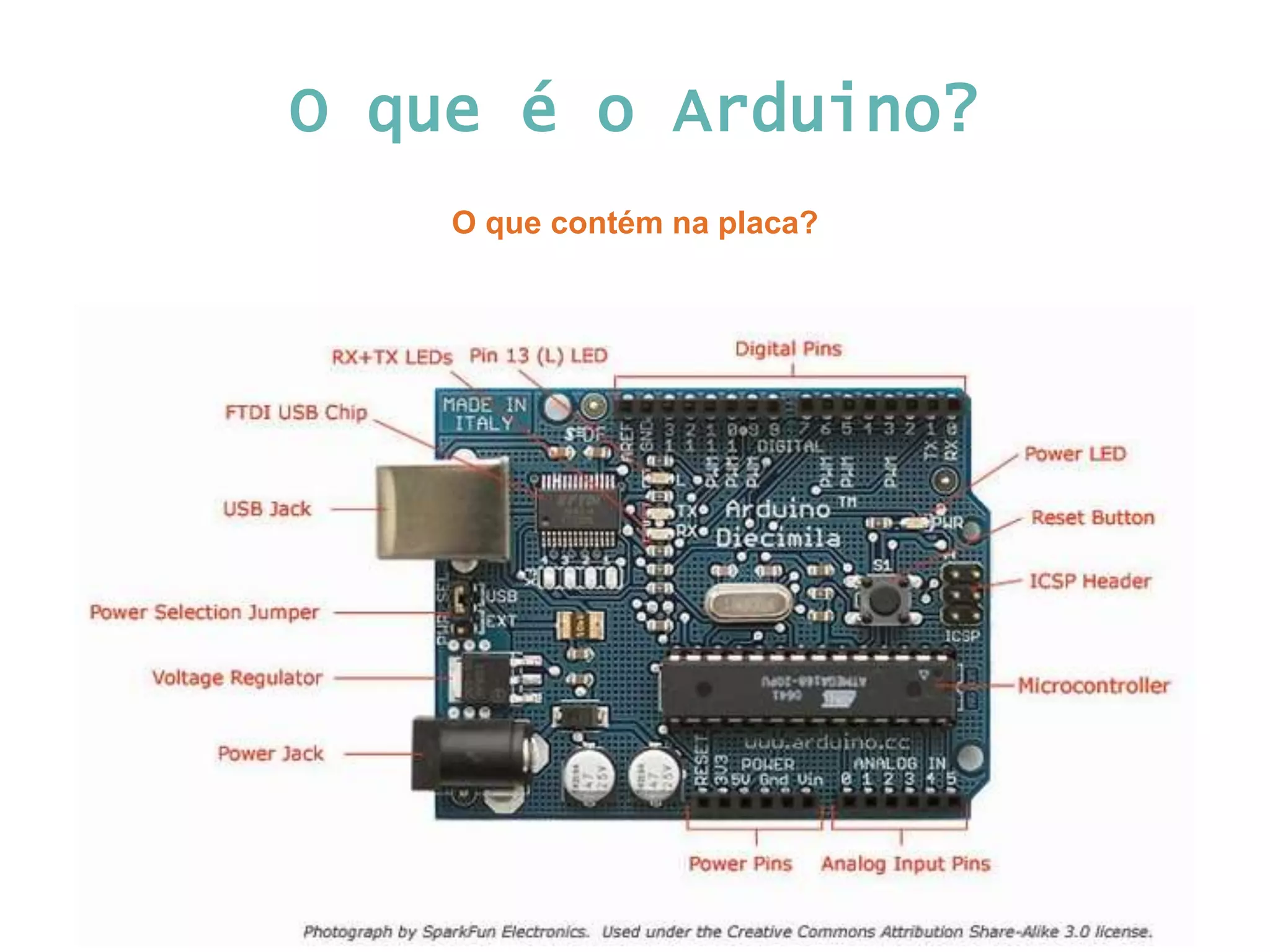 O que é o Arduino? O que contém na placa? 