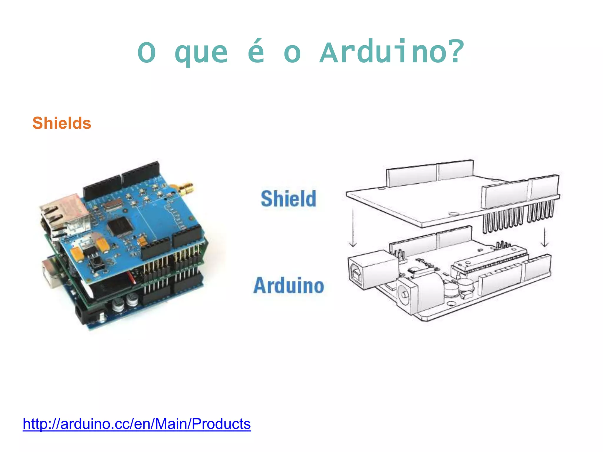O que é o Arduino? Shields http://arduino.cc/en/Main/Products 