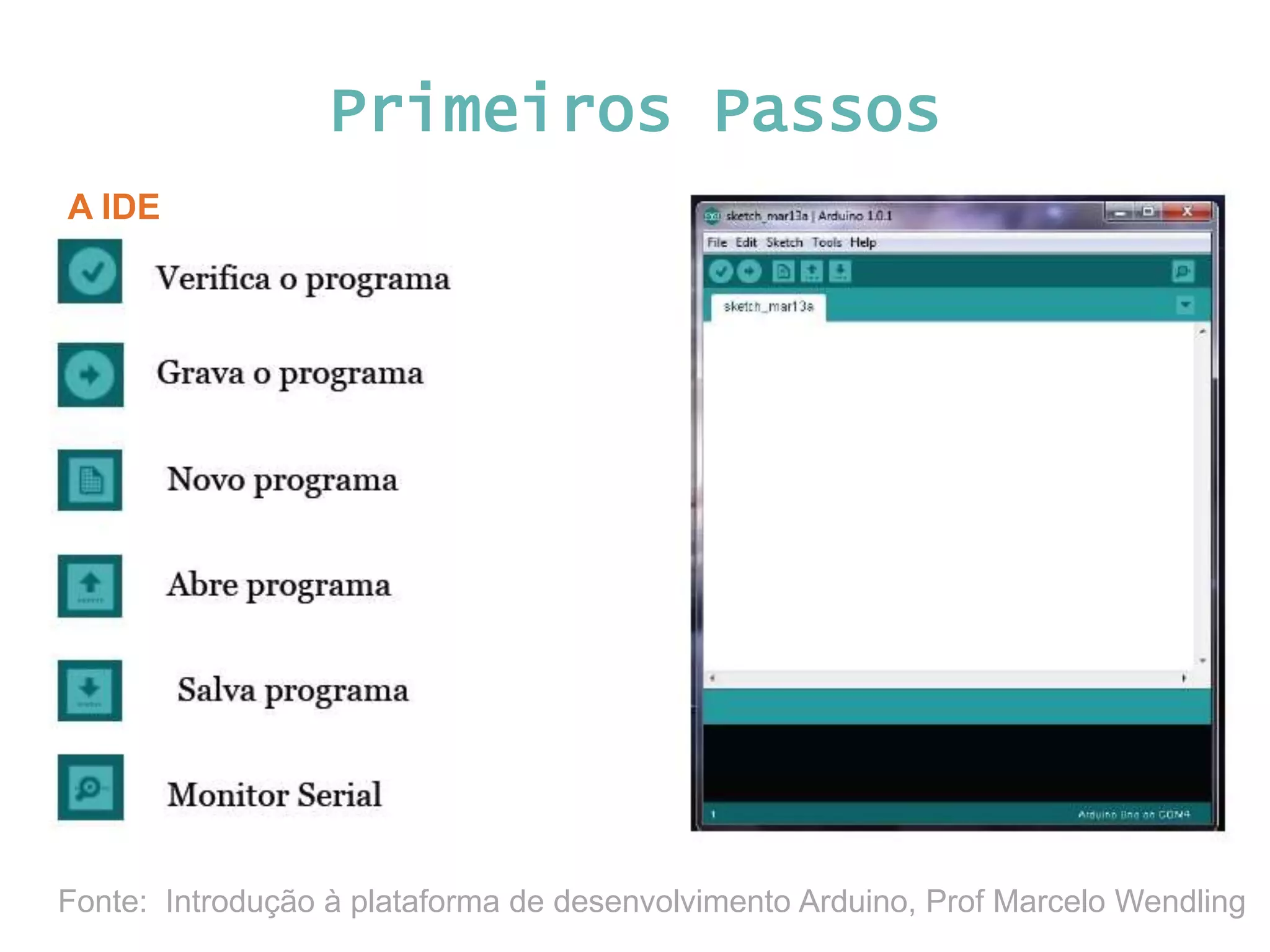 Primeiros Passos A IDE Fonte: Introdução à plataforma de desenvolvimento Arduino, Prof Marcelo Wendling 