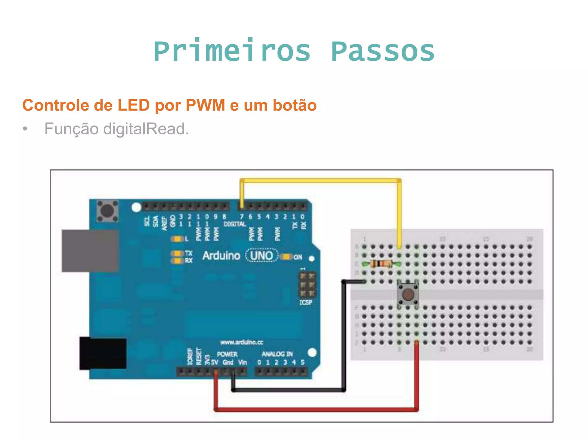Primeiros Passos Controle de LED por PWM e um botão • Função digitalRead. 