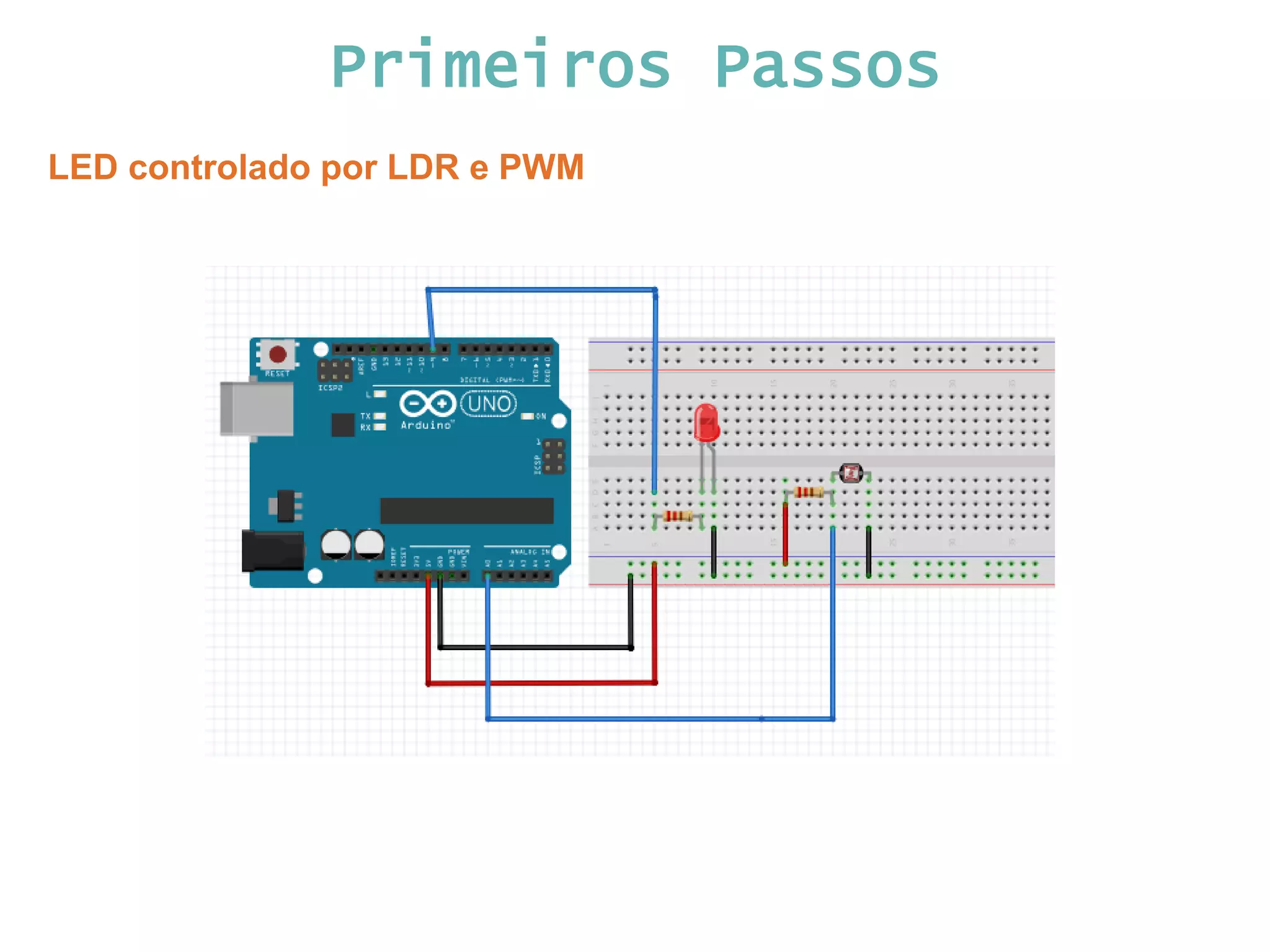 Primeiros Passos LED controlado por LDR e PWM 