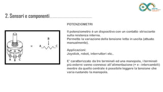 2. Sensori e
componenti.........................................................
..................
POTENZIOMETRI
Il potenziometro è un dispositivo con un contatto strisciante sulla reistenza
interna.
Permette la variazione della tensione letta in uscita (attuato manualmente).
Applicazioni:
Joystick, robot, interruttori etc..
E’ caratterizzato da tre terminali ed una manopola, i terminali più esterni
vanno connessi all’alimentazione (+ e - intercambili) mentre da quello
centrale è possibile leggere la tensione che varia ruotando la manopola.
 