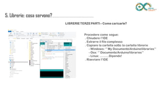 5. Librerie: cosa
servono?...............................................................
............
LIBRERIE TERZE PARTI – Come caricarle?
Procedere come segue:
. Chiudere l’IDE
. Estrarre il file complesso
. Copiare la cartella sotto la cartella librerie
- Windows: ‘’ My DocumentsArduinolibraries’’
- Osx: ‘’ Documents/Arduino/libraries’’
- Linux: ………Dipende!
. Riavviare l’IDE
 