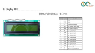 6. Display
LCD.........................................................................
..
DISPLAY LCD ( Hitachi HD44780)
 