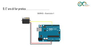 9. E’ ora di far
pratica...................................................................
........
SERVO – Esercizio 1
 