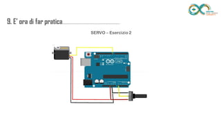 9. E’ ora di far
pratica...................................................................
........
SERVO – Esercizio 2
 