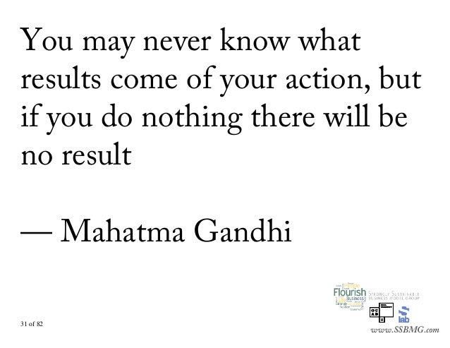 Workshop Arrival Reflection--Thought Provoking Quotes About Strong Su…