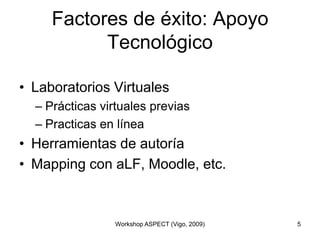 Factores de éxito: Apoyo Tecnológico<br />Laboratorios Virtuales<br />Prácticas virtuales previas<br />Practicas en línea<...