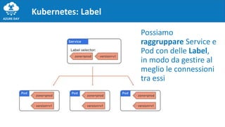 Kubernetes: Label
Possiamo
raggruppare Service e
Pod con delle Label,
in modo da gestire al
meglio le connessioni
tra essi
 