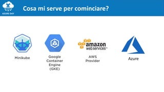 Cosa mi serve per cominciare?
Azure
 