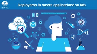 Deployamo la nostra applicazione su K8s
 