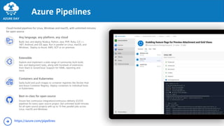 Azure Pipelines
Cloud-hosted pipelines for Linux, Windows and macOS, with unlimited minutes
for open source
Any language, any platform, any cloud
Build, test, and deploy Node.js, Python,  Java, PHP, Ruby, C/C++,
.NET, Android, and iOS apps. Run in parallel on Linux, macOS, and
Windows. Deploy to Azure, AWS, GCP or on-premises
Extensible
Explore and implement a wide range of community-built build,
test, and deployment tasks, along with hundreds of extensions
from Slack to SonarCloud. Support for YAML, reporting and
more
Best-in-class for open source
Ensure fast continuous integration/continuous delivery (CI/CD)
pipelines for every open source project. Get unlimited build minutes
for all open source projects with up to 10 free parallel jobs across
Linux, macOS and Windows
https://azure.com/pipelines
Containers and Kubernetes
Easily build and push images to container registries like Docker Hub
and Azure Container Registry. Deploy containers to individual hosts
or Kubernetes.
 