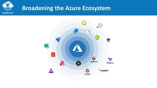 Broadening the Azure Ecosystem
 