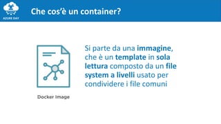 Che cos’è un container?
Si parte da una immagine,
che è un template in sola
lettura composto da un file
system a livelli usato per
condividere i file comuni
 
