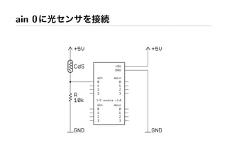 Workshop at AXIS Inc.
