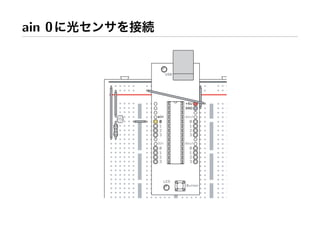 Workshop at AXIS Inc.