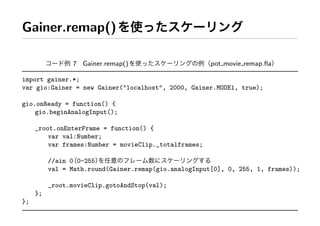 Workshop at AXIS Inc.