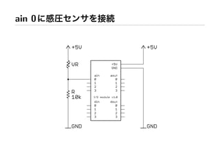 Workshop at AXIS Inc.