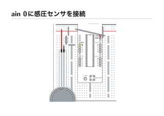 Workshop at AXIS Inc.