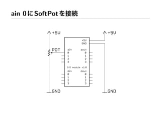 Workshop at AXIS Inc.