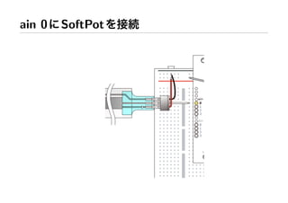 Workshop at AXIS Inc.