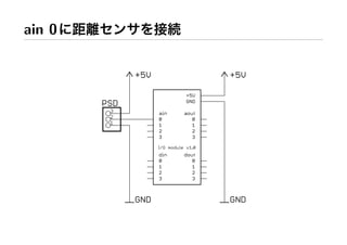 Workshop at AXIS Inc.
