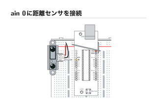 Workshop at AXIS Inc.