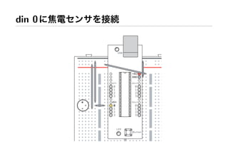 Workshop at AXIS Inc.