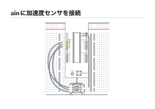 Workshop at AXIS Inc.
