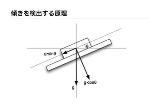 Workshop at AXIS Inc.